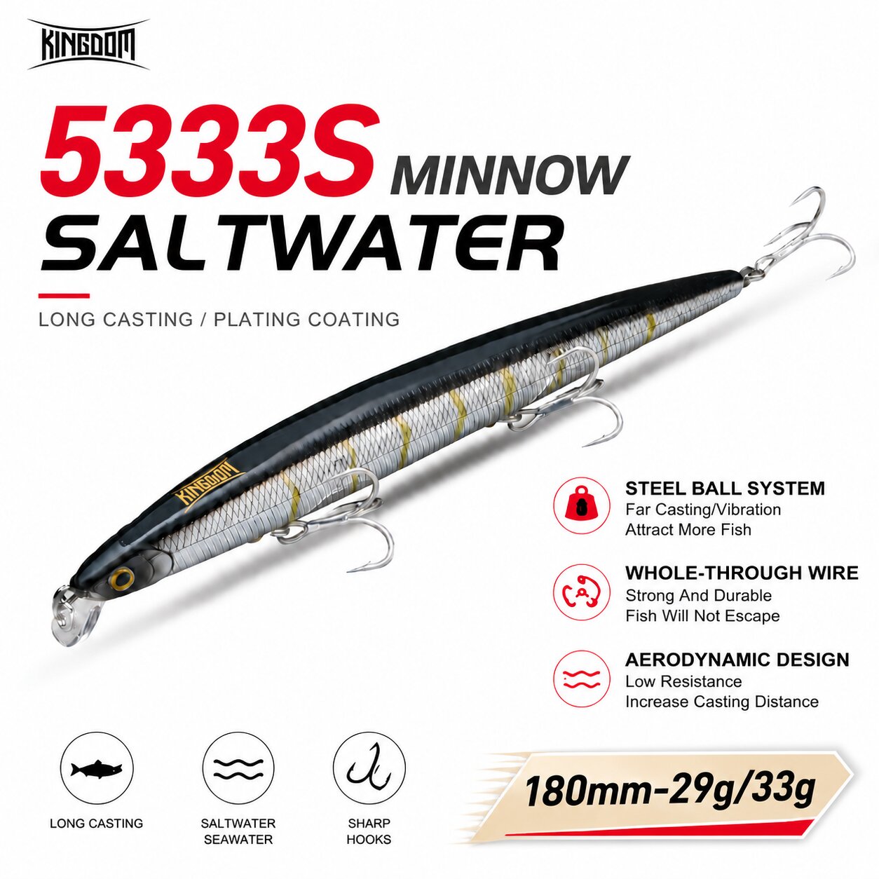 Fishing Lure Spinnerbait - キングダム イスカ 人工釣りルアー 180mm 29/33g フローティング＆シンキング