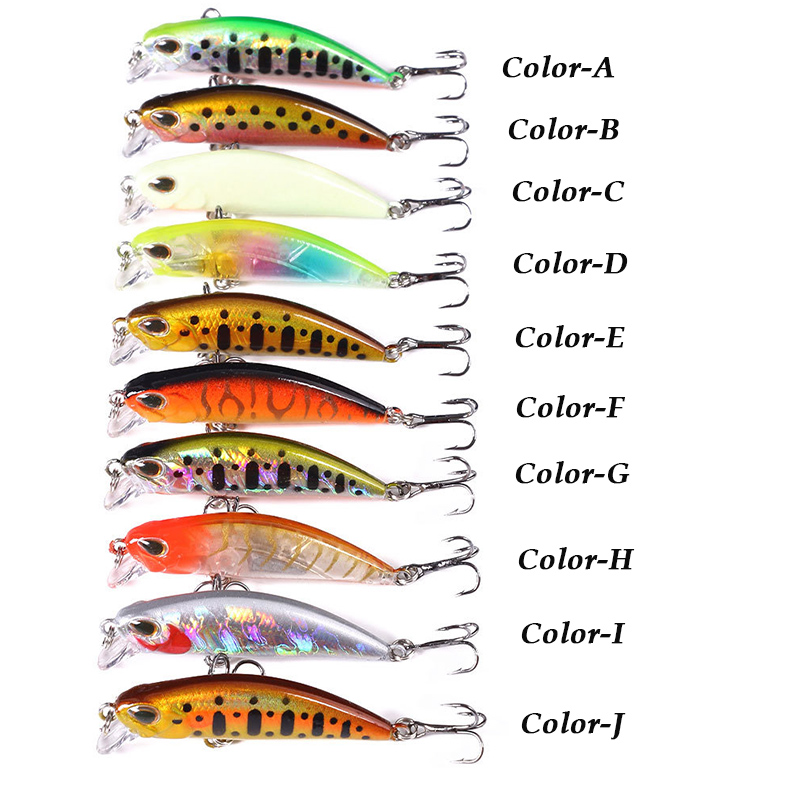 West低音-マイクロミノールアー,シンキングフィッシュベイ - Fishing Lure Jerkbait のレビューと価格