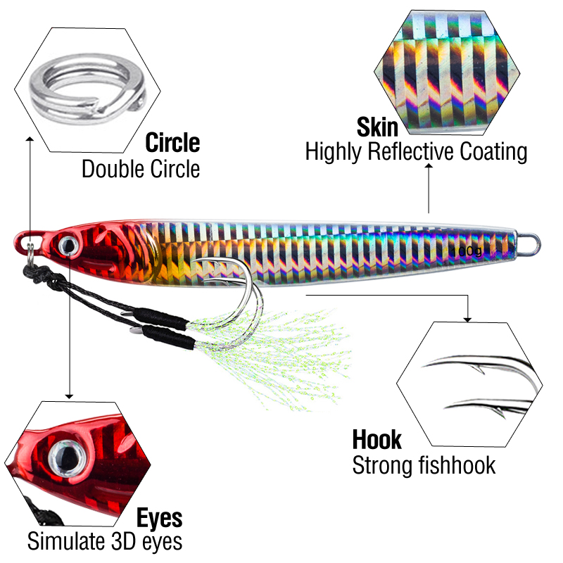 7 個 40 グラム 60 グラム 80 グラム 100 グ - Fishing Lure Spinnerbait のレビューと価格