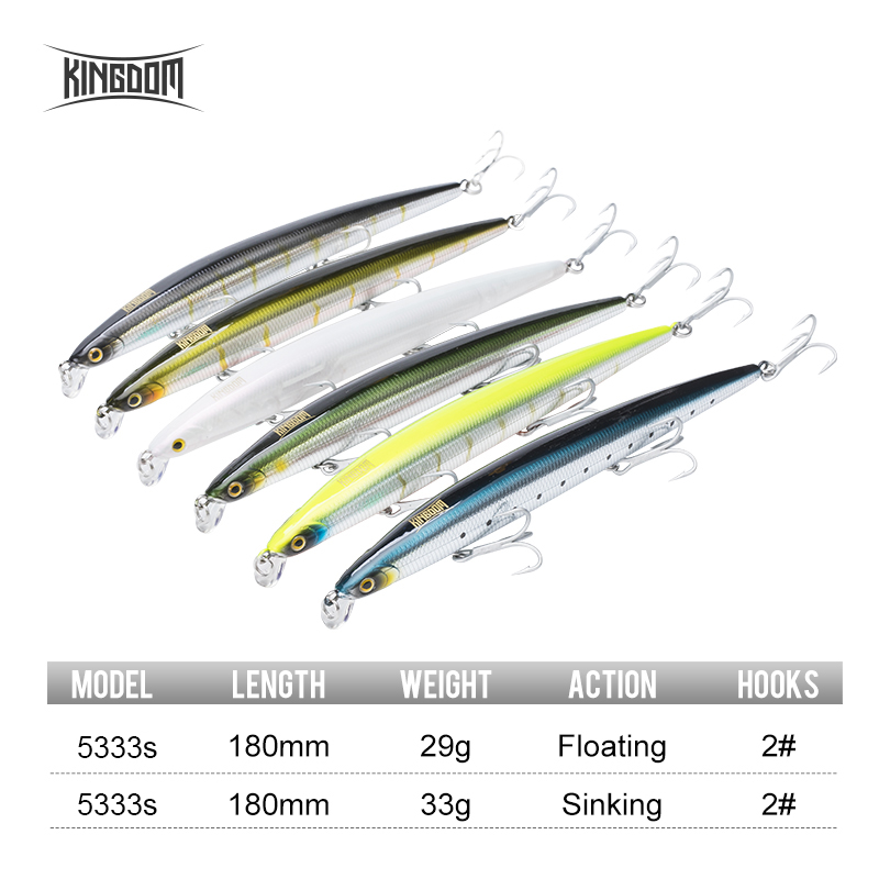 キングダム イスカ 人工釣りルアー 180mm 29/33g - Fishing Lure Spinnerbait のレビューと価格