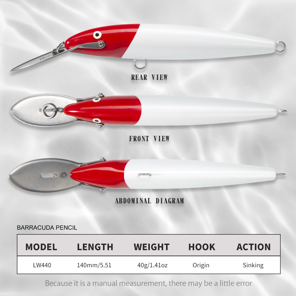 ハンツハウス メタルリップミノー フィッシングルアー シンキ - Fishing Lure Buzzbait のレビューと価格
