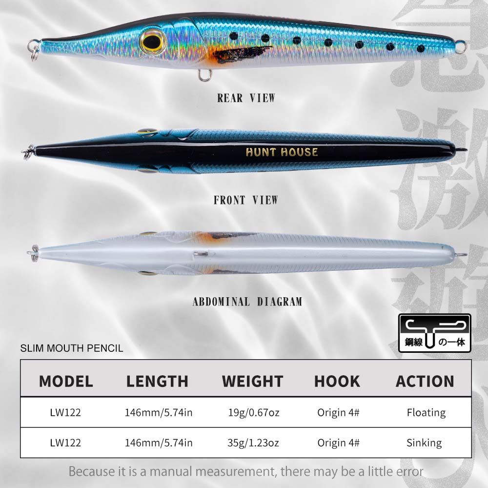 ハントハウス ニードル ザルガナ 146mm 35/19g  - Fishing Lure Buzzbait のレビューと価格