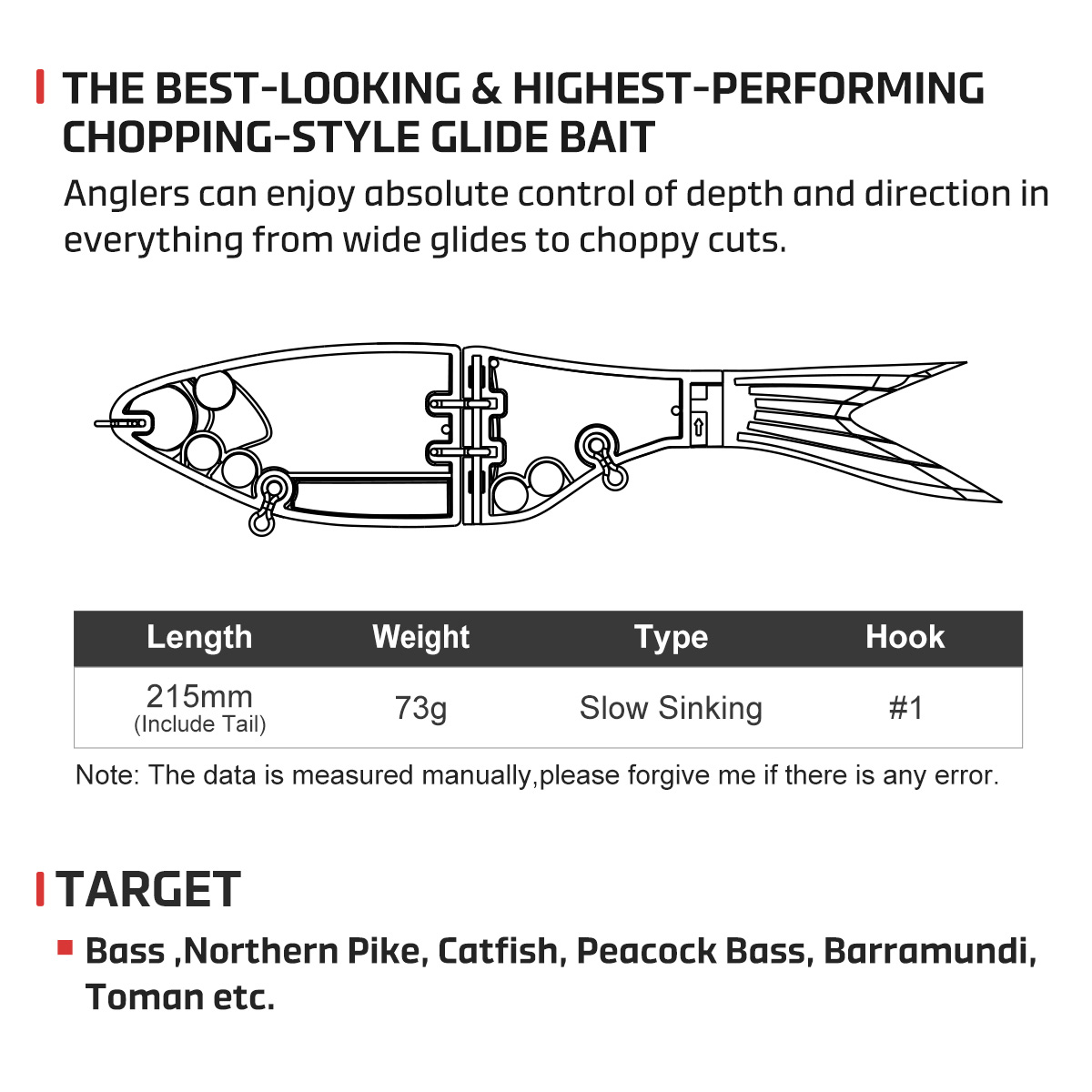 ノエビー 215mm 73g アマタ グライド スイムベイト - Fishing Lure Spinnerbait のレビューと価格