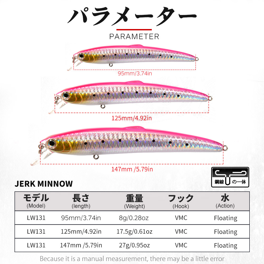 ハントハウス サルナ ミノー ジャークベイト フローティング - Fishing Lure Jerkbait のレビューと価格